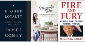 The Bestselling Books of 2018 (So Far)