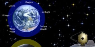 Humans Hunt Alien Life: Oxygen Isn’t the Only Possible Sign of Life