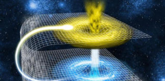 Time Travel Is Possible — But Only If You Have an Object With Infinite Mass