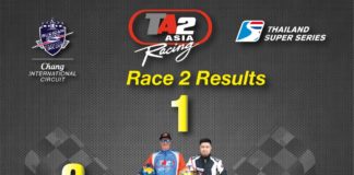TA2 Asia Racing team in Buriram June 2019 Day two results