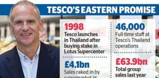 Tesco to open 750 stores in Thailand in first big overseas expansion under chief exec Dave Lewis